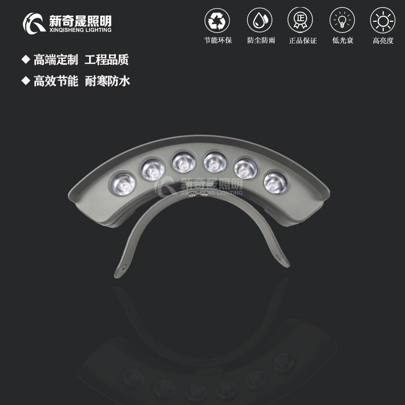 LED瓦楞燈廠家