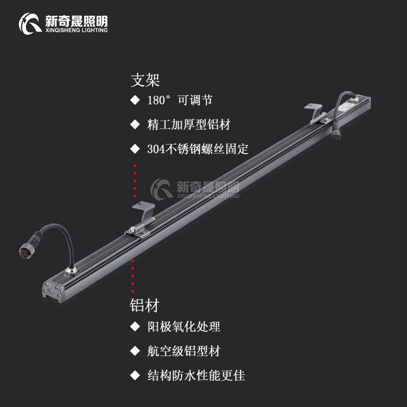 LED大功率洗墻燈