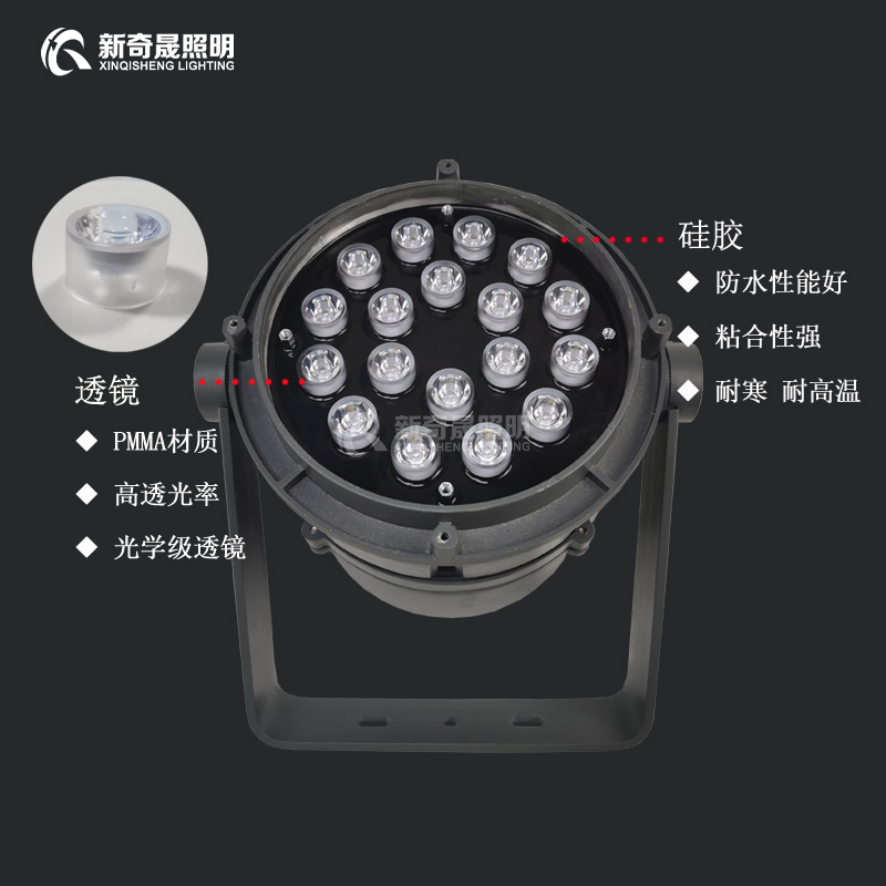 LED投光燈廠家