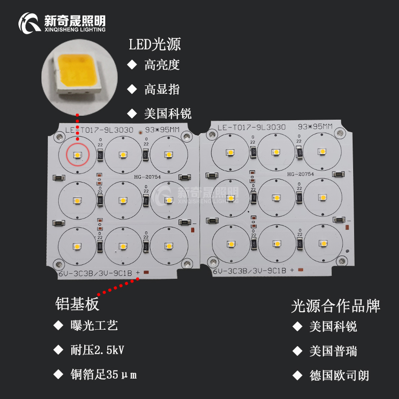 LED壁燈 LED壁燈