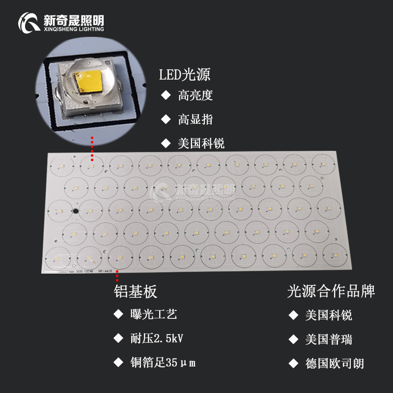 LED投光燈廠家 LED投光燈廠家