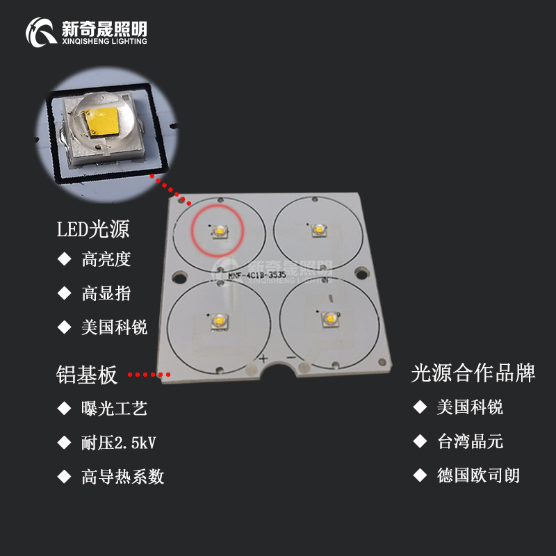 防眩光投光燈 防眩光投光燈