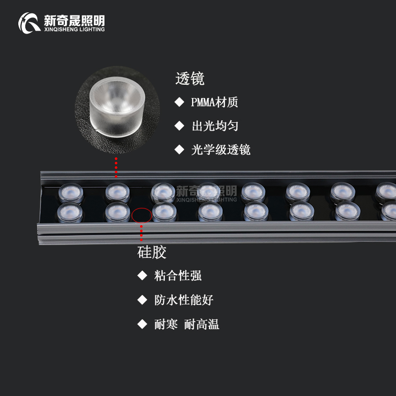 led大功率洗墻燈