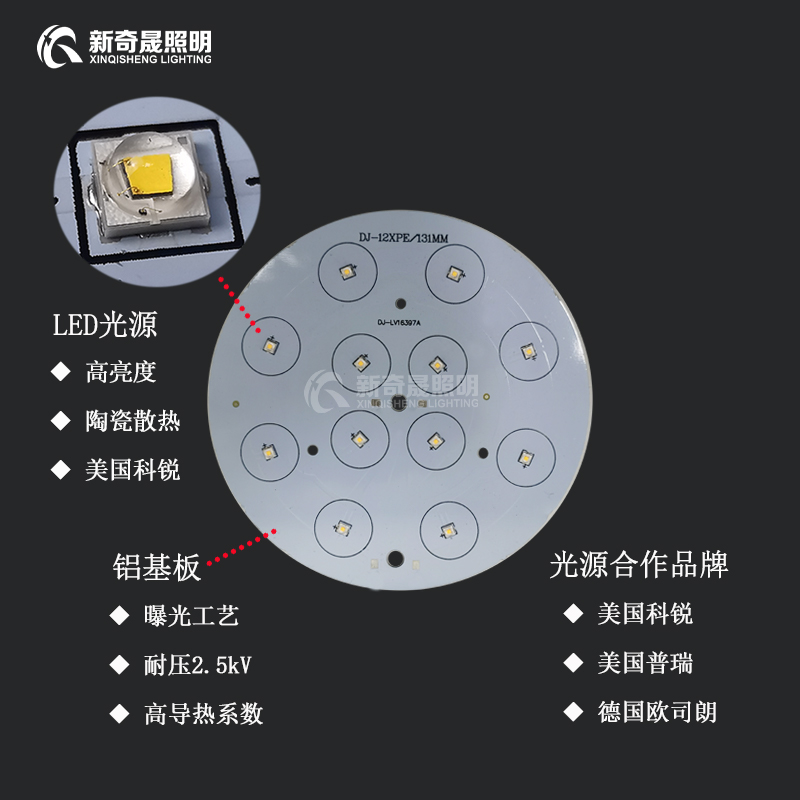 壁燈廠家 壁燈廠家
