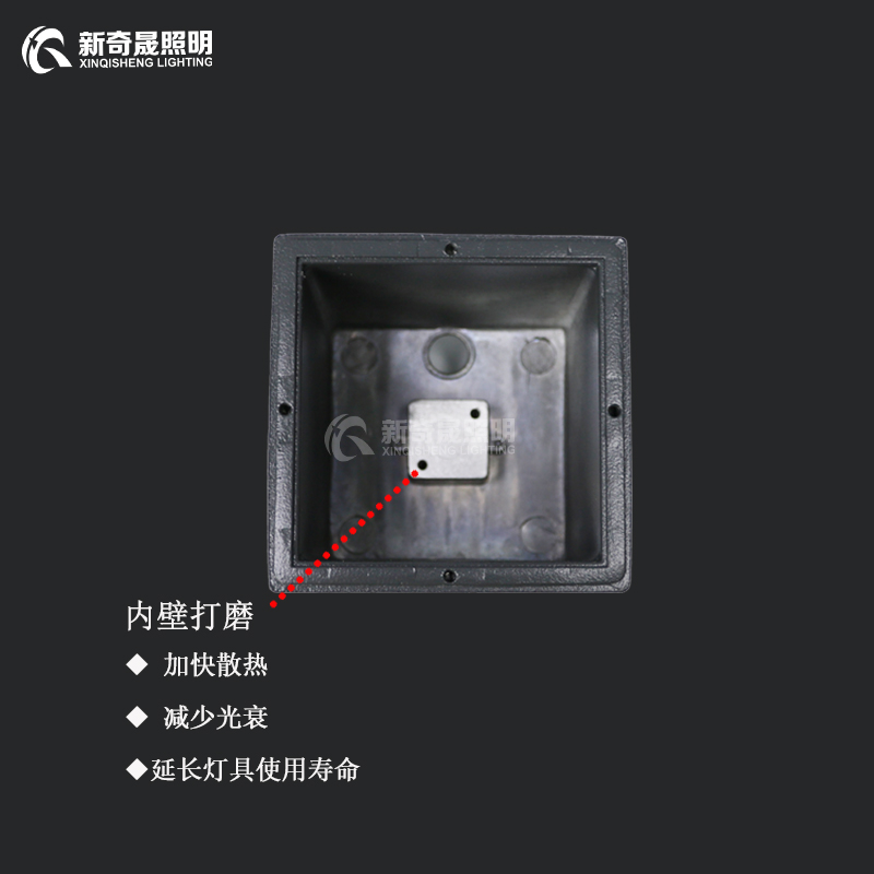 LED投光燈 LED投光燈