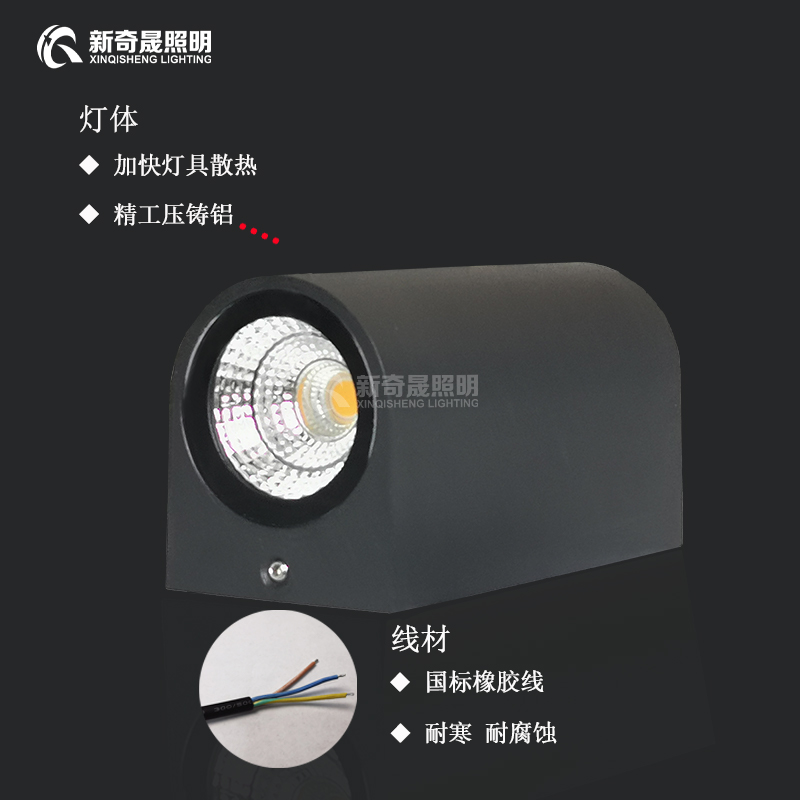戶外壁燈 戶外壁燈