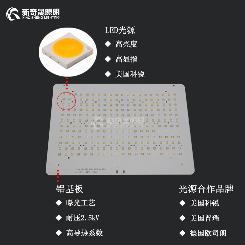 LED泛光燈 LED泛光燈