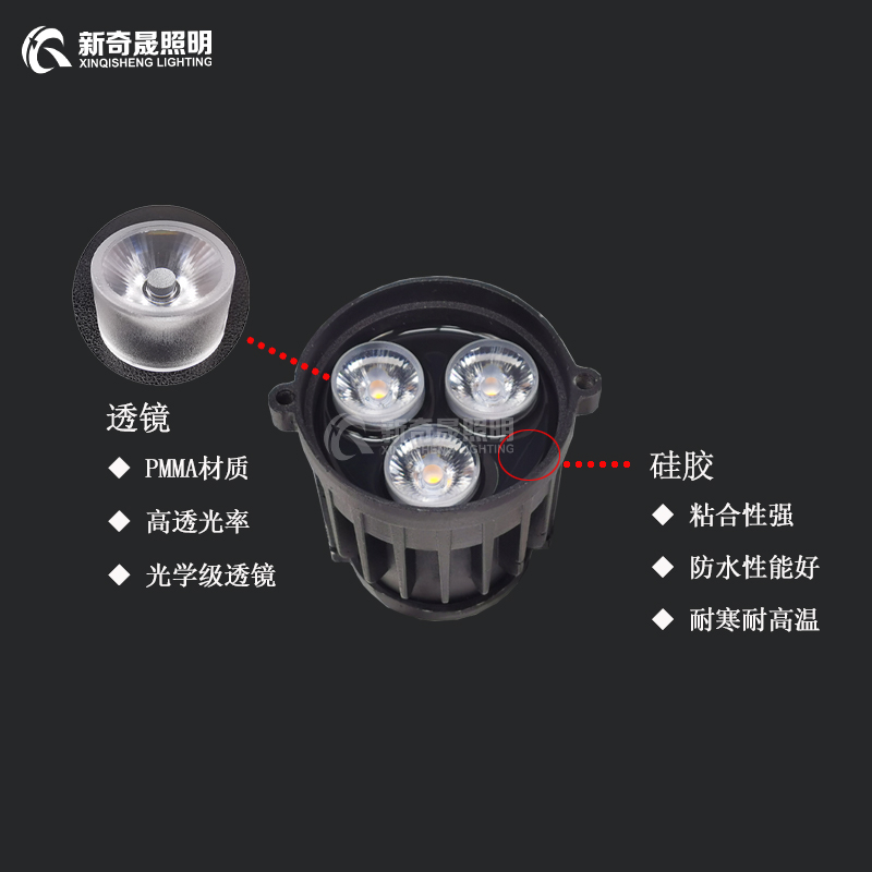 LED瓦楞燈 LED瓦楞燈