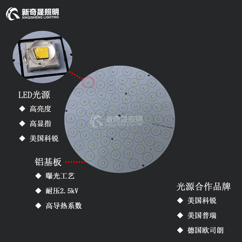 科銳投光燈 科銳投光燈