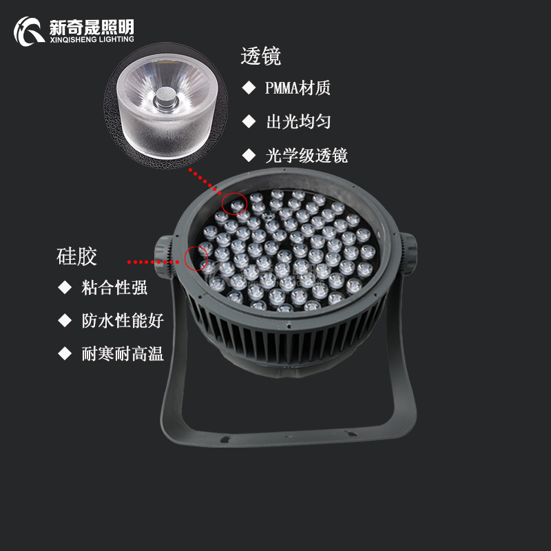 led投光燈 led投光燈
